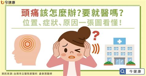 如何解決頭痛|頭痛怎麼辦？一篇看懂頭痛原因、症狀及5大緩解方法